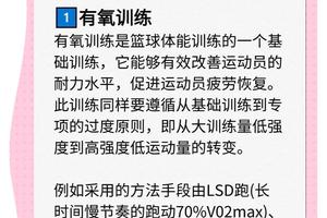  哪里有适合青少年篮球爱好者的康复治疗方案？